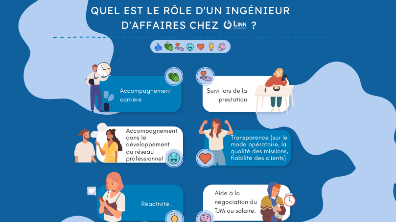 Image d'illustration de l'actualité Nos ingénieurs sont là pour vous !